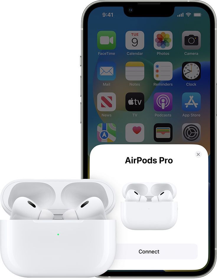 Casti Apple Airpods Pro (2nd Generation) Carcasa MagSafe (USB-C) 1:1